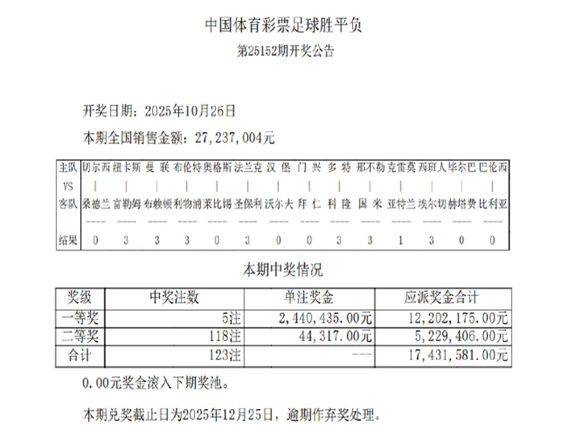 双色球2025135期红球推荐：09、24、31，131期精彩回顾！